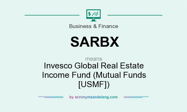 What does SARBX mean? It stands for Invesco Global Real Estate Income Fund (Mutual Funds [USMF])