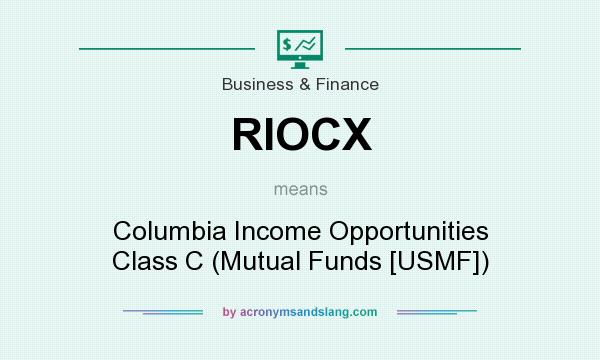 What does RIOCX mean? It stands for Columbia Income Opportunities Class C (Mutual Funds [USMF])