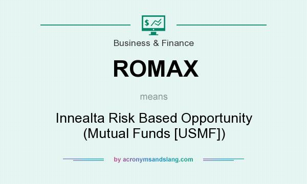 What does ROMAX mean? It stands for Innealta Risk Based Opportunity (Mutual Funds [USMF])