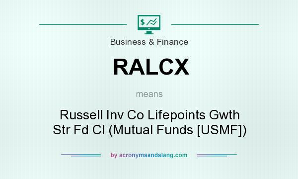 What does RALCX mean? It stands for Russell Inv Co Lifepoints Gwth Str Fd Cl (Mutual Funds [USMF])