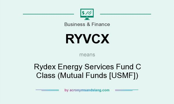 What does RYVCX mean? It stands for Rydex Energy Services Fund C Class (Mutual Funds [USMF])