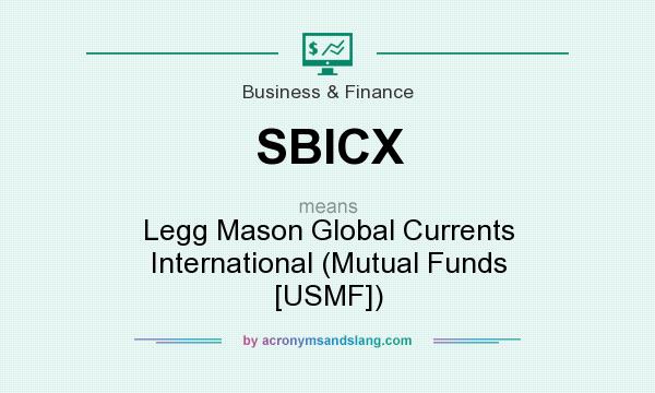 What does SBICX mean? It stands for Legg Mason Global Currents International (Mutual Funds [USMF])