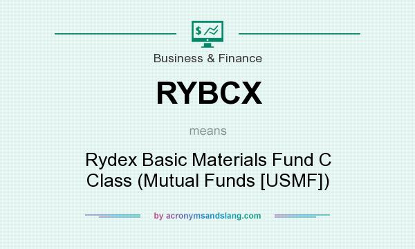 What does RYBCX mean? It stands for Rydex Basic Materials Fund C Class (Mutual Funds [USMF])