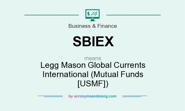 What does SBIEX mean? It stands for Legg Mason Global Currents International (Mutual Funds [USMF])