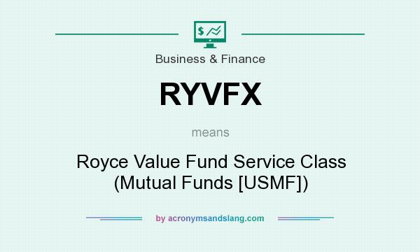 What does RYVFX mean? It stands for Royce Value Fund Service Class (Mutual Funds [USMF])