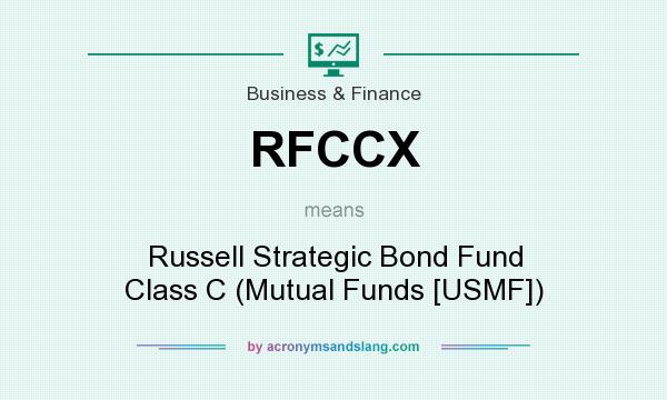 What does RFCCX mean? It stands for Russell Strategic Bond Fund Class C (Mutual Funds [USMF])