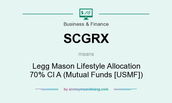 What does SCGRX mean? It stands for Legg Mason Lifestyle Allocation 70% Cl A (Mutual Funds [USMF])