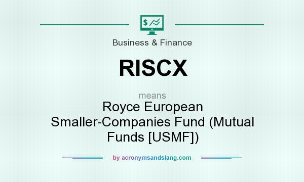 What does RISCX mean? It stands for Royce European Smaller-Companies Fund (Mutual Funds [USMF])