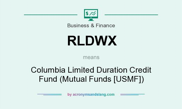 What does RLDWX mean? It stands for Columbia Limited Duration Credit Fund (Mutual Funds [USMF])