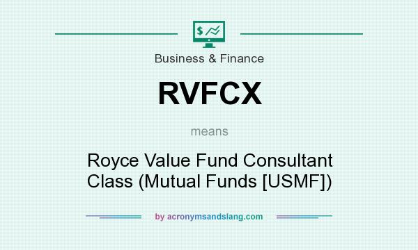 What does RVFCX mean? It stands for Royce Value Fund Consultant Class (Mutual Funds [USMF])