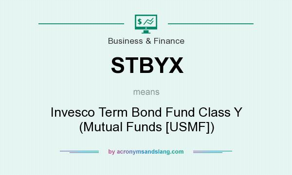 What does STBYX mean? It stands for Invesco Term Bond Fund Class Y (Mutual Funds [USMF])