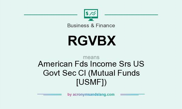 What does RGVBX mean? It stands for American Fds Income Srs US Govt Sec Cl (Mutual Funds [USMF])