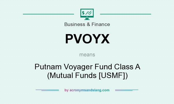 What does PVOYX mean? It stands for Putnam Voyager Fund Class A (Mutual Funds [USMF])