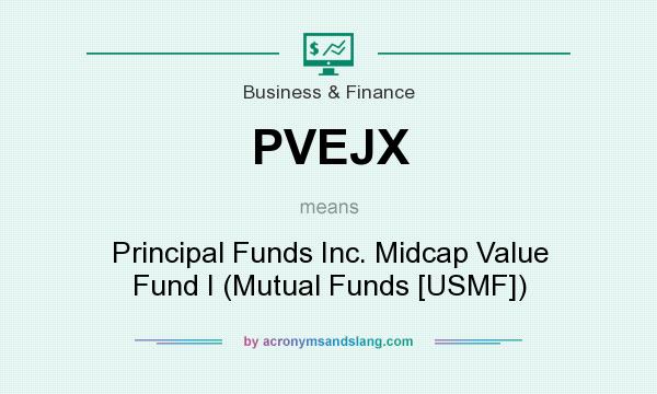 What does PVEJX mean? It stands for Principal Funds Inc. Midcap Value Fund I (Mutual Funds [USMF])