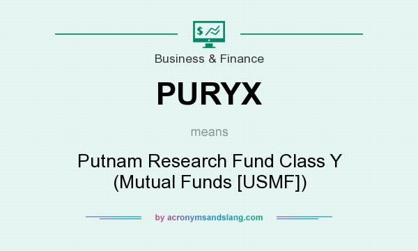 What does PURYX mean? It stands for Putnam Research Fund Class Y (Mutual Funds [USMF])