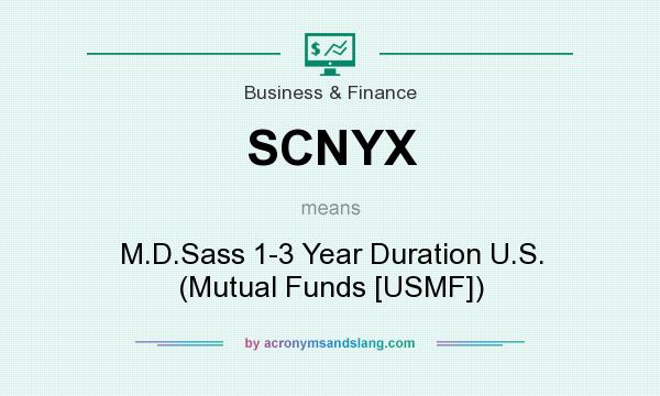 What does SCNYX mean? It stands for M.D.Sass 1-3 Year Duration U.S. (Mutual Funds [USMF])