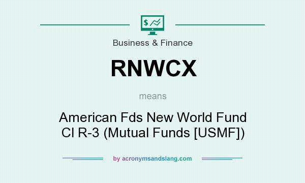 What does RNWCX mean? It stands for American Fds New World Fund Cl R-3 (Mutual Funds [USMF])