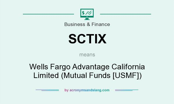 What does SCTIX mean? It stands for Wells Fargo Advantage California Limited (Mutual Funds [USMF])