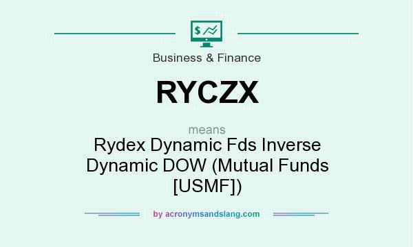 What does RYCZX mean? It stands for Rydex Dynamic Fds Inverse Dynamic DOW (Mutual Funds [USMF])