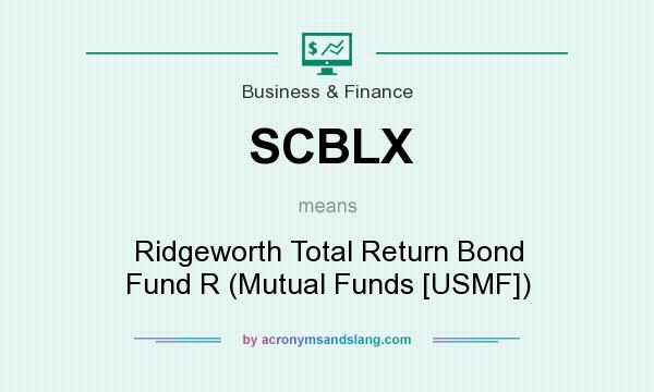 What does SCBLX mean? It stands for Ridgeworth Total Return Bond Fund R (Mutual Funds [USMF])