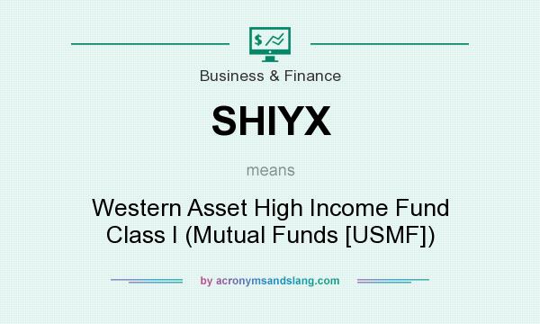 What does SHIYX mean? It stands for Western Asset High Income Fund Class I (Mutual Funds [USMF])