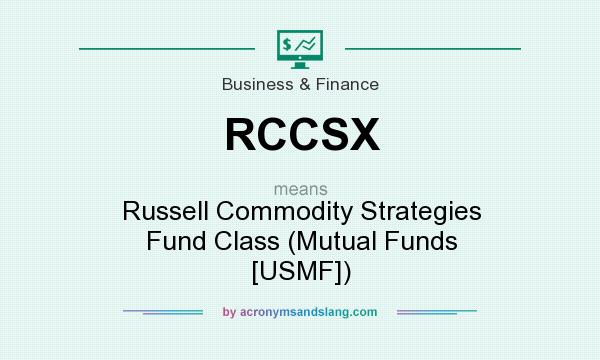 What does RCCSX mean? It stands for Russell Commodity Strategies Fund Class (Mutual Funds [USMF])