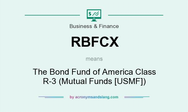 What does RBFCX mean? It stands for The Bond Fund of America Class R-3 (Mutual Funds [USMF])