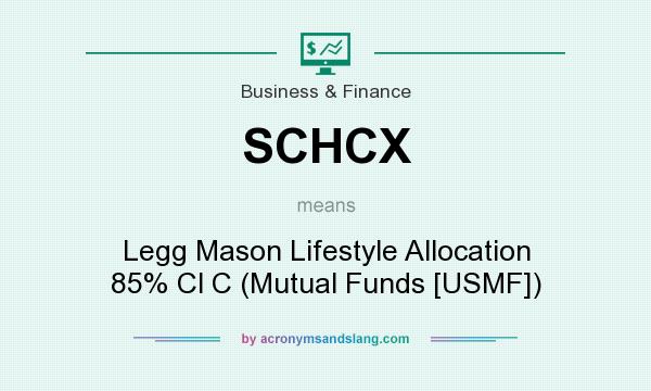 What does SCHCX mean? It stands for Legg Mason Lifestyle Allocation 85% Cl C (Mutual Funds [USMF])