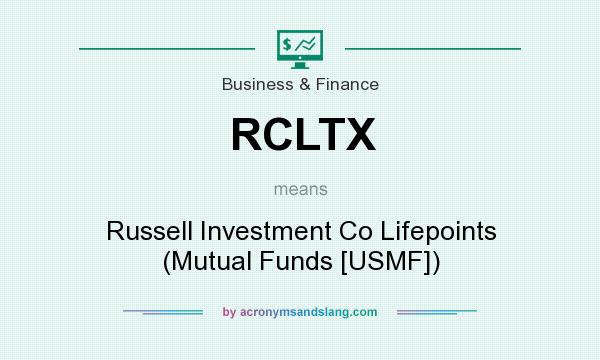 What does RCLTX mean? It stands for Russell Investment Co Lifepoints (Mutual Funds [USMF])