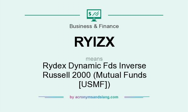 What does RYIZX mean? It stands for Rydex Dynamic Fds Inverse Russell 2000 (Mutual Funds [USMF])