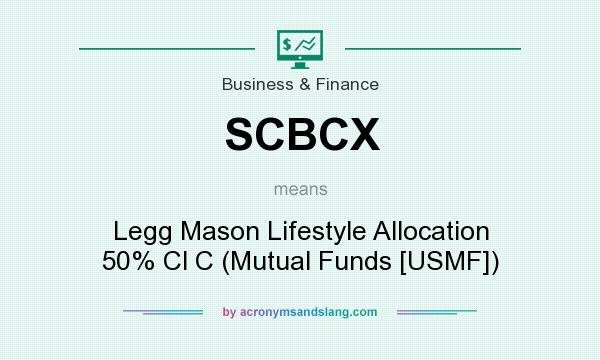 What does SCBCX mean? It stands for Legg Mason Lifestyle Allocation 50% Cl C (Mutual Funds [USMF])