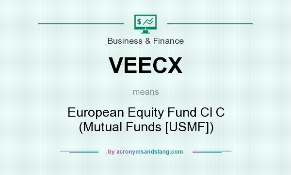 What does VEECX mean? It stands for European Equity Fund Cl C (Mutual Funds [USMF])