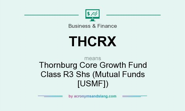 What does THCRX mean? It stands for Thornburg Core Growth Fund Class R3 Shs (Mutual Funds [USMF])