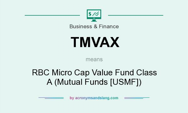 What does TMVAX mean? It stands for RBC Micro Cap Value Fund Class A (Mutual Funds [USMF])