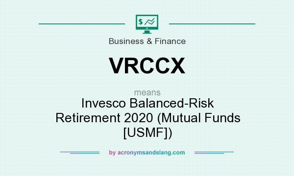 What does VRCCX mean? It stands for Invesco Balanced-Risk Retirement 2020 (Mutual Funds [USMF])