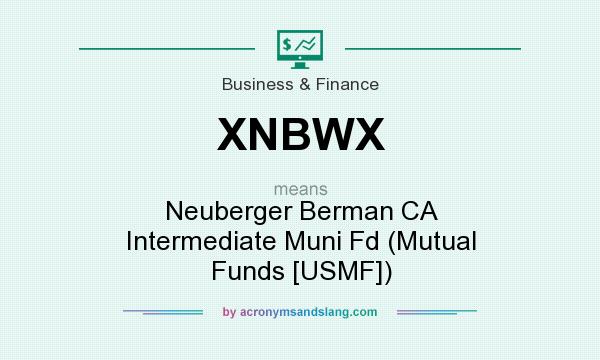 What does XNBWX mean? It stands for Neuberger Berman CA Intermediate Muni Fd (Mutual Funds [USMF])