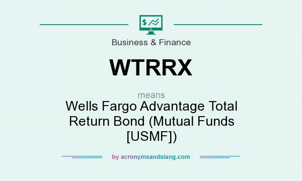 What does WTRRX mean? It stands for Wells Fargo Advantage Total Return Bond (Mutual Funds [USMF])