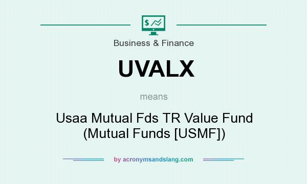 What does UVALX mean? It stands for Usaa Mutual Fds TR Value Fund (Mutual Funds [USMF])