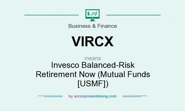 What does VIRCX mean? It stands for Invesco Balanced-Risk Retirement Now (Mutual Funds [USMF])