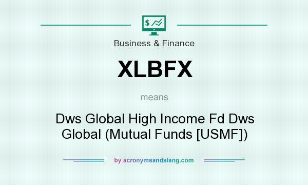 What does XLBFX mean? It stands for Dws Global High Income Fd Dws Global (Mutual Funds [USMF])