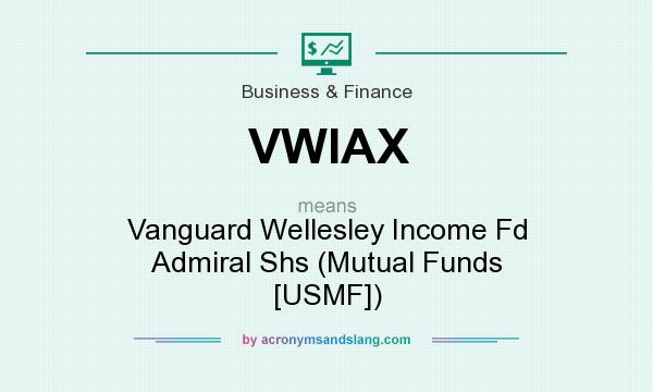 What does VWIAX mean? It stands for Vanguard Wellesley Income Fd Admiral Shs (Mutual Funds [USMF])