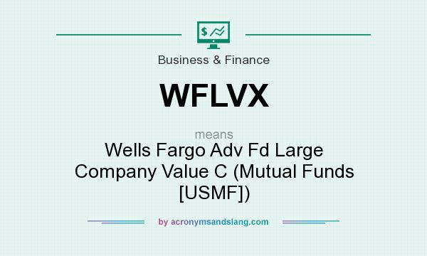What does WFLVX mean? It stands for Wells Fargo Adv Fd Large Company Value C (Mutual Funds [USMF])