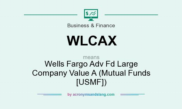 What does WLCAX mean? It stands for Wells Fargo Adv Fd Large Company Value A (Mutual Funds [USMF])