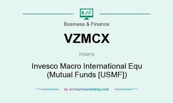 What does VZMCX mean? It stands for Invesco Macro International Equ (Mutual Funds [USMF])