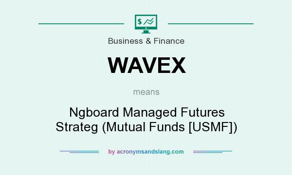 What does WAVEX mean? It stands for Ngboard Managed Futures Strateg (Mutual Funds [USMF])