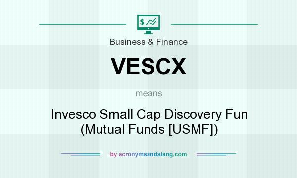 What does VESCX mean? It stands for Invesco Small Cap Discovery Fun (Mutual Funds [USMF])