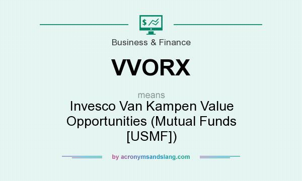 What does VVORX mean? It stands for Invesco Van Kampen Value Opportunities (Mutual Funds [USMF])