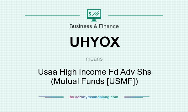 What does UHYOX mean? It stands for Usaa High Income Fd Adv Shs (Mutual Funds [USMF])