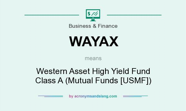 What does WAYAX mean? It stands for Western Asset High Yield Fund Class A (Mutual Funds [USMF])