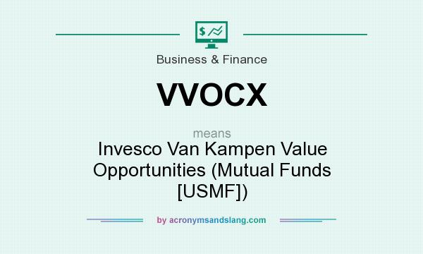 What does VVOCX mean? It stands for Invesco Van Kampen Value Opportunities (Mutual Funds [USMF])